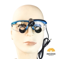 Medical Instrument Optical Glass Dental Surgical Operating Loupes 3.5X 580MM Magnifiers