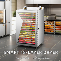 18-laags Roestvrijstalen Commerciële En Huishoudelijke Droger Fruit-En Groentedehydratatiemachine