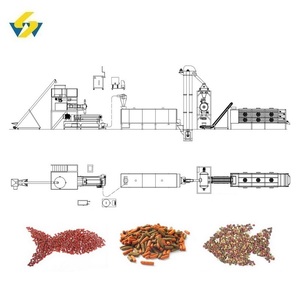 Nouvelle ligne de production d'extrusion, de séchage et de revêtement sous vide pour aliments pour poissons flottants de haute capacité SUNWARD - Product Image 1
