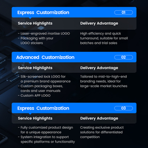 Khóa cửa thông minh thiết kế mới Khóa cửa điện tử kỹ thuật số cho cửa chính nhà ở Khóa an ninh thông minh - Product Image 6