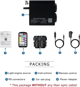 JINXIN Fuente de Luz de Fibra Óptica de Doble Color 32W RGBW, Motor de Caja de Luz con Control Remoto para Decoración de Techo Estrellado en Coche y Hogar - Product Image 6