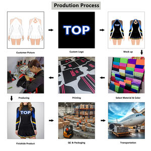 Cô Gái Thời Trang Phong Cách Spandex Sexy Rhinestone Trắng Cổ Vũ Váy Màu Xanh Thanh Niên Cổ Vũ Trang Phục Dài Tay Áo Cổ Vũ Bộ Đồng Phục - Product Image 4