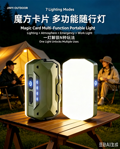 Luz LED para Camping, Recargable por USB, Portátil, de Emergencia, para Senderismo, Escalada, Carpa, Gran Capacidad, Multifuncional, Batería de Larga Duración - Product Image 1
