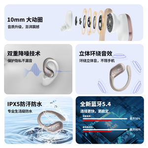 Audífonos Inalámbricos Bsinfen Bluetooth 5.4 IpX5 Resistentes al Agua, Audífonos Deportivos con Carga Tipo C y Control Táctil - Product Image 2