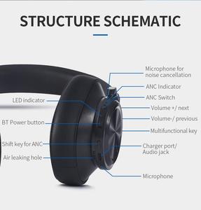 Bluedio <span class=keywords><strong>T7</strong></span> sans fil bluetooth casque en alliage avec ANC carte SD audio FM comptage jeu automatique pour <span class=keywords><strong>le</strong></span> sport casque - Product Image 3