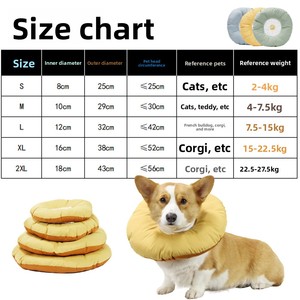 Collier imperméable en polyester pour animaux de compagnie, collier élisabéthain pour <span class=keywords><strong>chat</strong></span> et chien, anti-griffures/anti-léchage, collier doux de couleur - Product Image 3