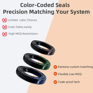 XINHUA NBR, герметизация трансмиссии, износостойкий, пыленепроницаемый, бесплатный образец, TC, сальник - Product Image 6