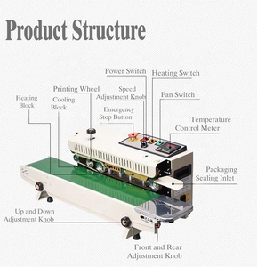 เครื่องซีลปากถุงแบบแนวนอน FR900 ราคาโรงงาน สำหรับซีลถุงกระดาษใส่อาหาร ขนม กาแฟ ถุงโพลีเอทิลีน พร้อมเครื่องพิมพ์วันที่ - Product Image 2