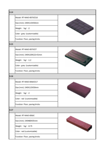 Briques décoratives murales intérieures et extérieures <span class=keywords><strong>en</strong></span> terre cuite de style chinois, ligne Spectrum, briques cuites au four, blocs de briques apparentes, esthétique murale, briquettes de pugmill, latérite - Product Image 5