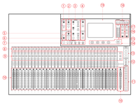 Mezclador de Audio Profesional DM 32.4 de 32 Canales, Consola de Mezcla DSP con 26 Mono + 6 Estéreo para Actuaciones en Vivo