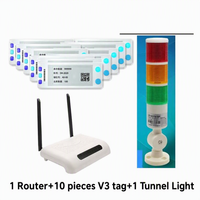 Kit de démonstration de système d'étiquetage lumineux sans fil pour picking avec WMS, incluant des étiquettes d'affichage E Ink pour entrepôt et des systèmes d'éclairage d'allée PTL