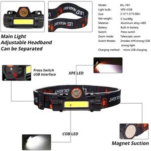 Wason buon prezzo magnetico USB lampada frontale a <span class=keywords><strong>Led</strong></span> ricaricabile rimovibile con faretto XPE COB 18650 alimentato a batteria - Product Image 2