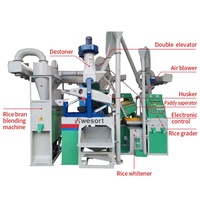 Wesort Machine De Fraisage De Riz Machines Penggilingan Padi Utiliser Mesin Gilingan Padi
