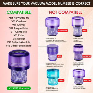 # 970013-02 Filtros de Repuesto para Aspiradoras Compatibles con <span class=keywords><strong>Dyson</strong></span> V11 Torque Drive, V11 Animal, V11 <span class=keywords><strong>Complete</strong></span>, V11 Extra, Detect - Product Image 3