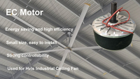 Ventilateur de plafond direct usine 24FT HVLS avec 6/8 pales en alliage d'aluminium pour distributeurs et acheteurs en gros dans le monde entier
