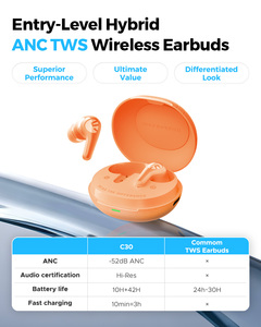 Auriculares Inalámbricos <span class=keywords><strong>SOUNDPEATS</strong></span> C30 2026 BT 6.0 con 4 Micrófonos con Cancelación de Ruido ANC ENC - Product Image 5