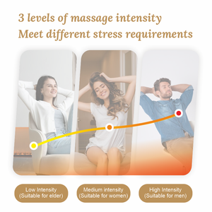 <span class=keywords><strong>Irest</strong></span> Nuevos productos de masajeador 3D Shiatsu Mantón de masaje de cuello y hombros - Product Image 5