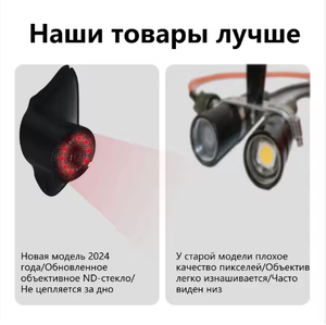 Caméra de pêche CR110-4HAS, excellente caméra de pêche avec sondeur, charge de type C, vidéo, 15M/30M, détecteur de poissons, caméra de pêche sur glace, DVR - Product Image 2