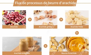 Equipo de molienda de mantequilla de maní Olde <span class=keywords><strong>Tyme</strong></span> automático que hace la máquina Línea de producción de mantequilla de maní - Product Image 4