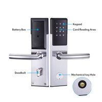 Serrure de porte intelligente à code numérique et carte, en acier inoxydable ignifuge SuS304, pour appartement et hôtel, avec encodeur de carte G2 Gateway