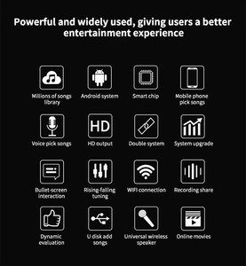 Nouvelle version InAndOn, machine de karaoké tout-en-un avec écran tactile Android de 21,5 pouces, disque dur de 8 To, fonction de sélection de <span class=keywords><strong>chansons</strong></span> par la voix, ensemble de jukebox professionnel - Product Image 6