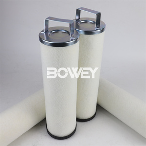 Éléments de filtre à huile hydraulique 0350 OS 0.1 ON/<span class=keywords><strong>DR</strong></span> Bowey pour système hydraulique fabriqué en Chine - Product Image 6