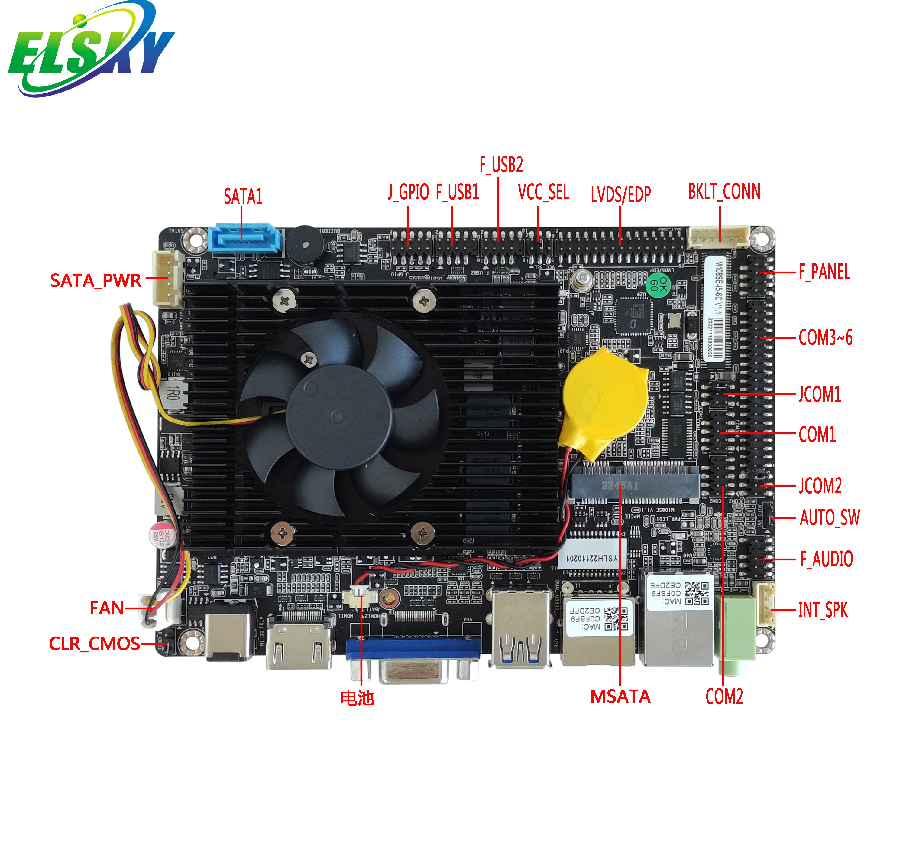 まーみ☆ ELSKY 3.5インチMxmマザーボードM108SEコメットレイク10番目のI7