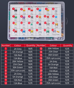 272 chiếc hộp cầu chì tiêu chuẩn + Mini + Low-Pro mini tự động cầu chì hỗn hợp bộ thành phần cầu chì xe - Product Image 5