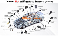 Capteur de potentiomètre de débit d'air du papillon des gaz pour Mercedes W201 3437224033 3437224034 3437224035 3437224037