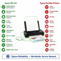 Printer Inkjet Portabel A4 dengan Baterai Terintegrasi dan Pengisian Daya USB, Printer Mobile Ringkas untuk Layanan Lapangan, Mobil, dan Kantor
