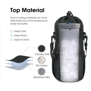 Échantillon gratuit : Sac isotherme personnalisé pour bouteille d'eau, sacoche de transport à bandoulière, sac isotherme pour bouteille de sport - Product Image 3