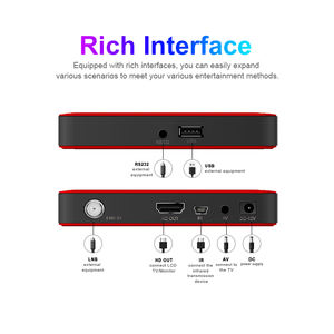 Receptor de Satélite DVB-S2 H.265 Hevc <span class=keywords><strong>para</strong></span> Medio Oriente, MeeCast con Wi-Fi Integrado, <span class=keywords><strong>Decodificador</strong></span> de Satélite Iks con Canales, Receptor de TV - Product Image 4