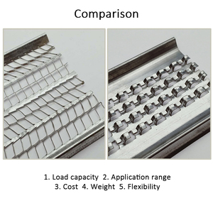 Kim loại mạ kẽm <span class=keywords><strong>Hi</strong></span> sườn lưới/tường thạch cao cao sườn lath lưới - Product Image 3
