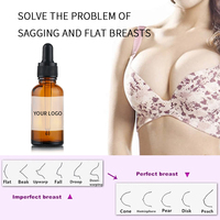 Crème d'essence de beauté pour les seins 100% naturelle en gros, améliore et raffermit la peau du buste, massage à domicile ou en salon