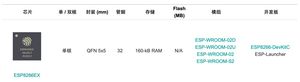 Puce <span class=keywords><strong>ESPRESSIF</strong></span> <span class=keywords><strong>Esp8266</strong></span> Single Core ESP8266EX Wifi Ble SOC <span class=keywords><strong>Esp8266</strong></span> IC Chipset Utilisé pour le Module Wifi <span class=keywords><strong>Esp8266</strong></span> Iot Device - Product Image 5