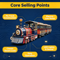 Train touristique sans rails multi-passagers pour activités de plein air, mini-train à vapeur Dotto pour la visite des sites touristiques, idéal pour les stations balnéaires et les villes de vacances