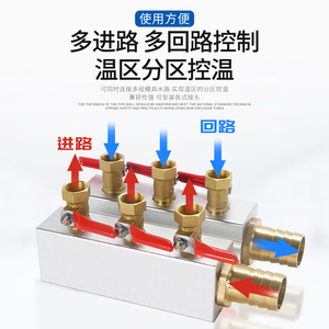 Distributeur d'eau pour machine de moulage par injection, collecteur de refroidissement fileté 3 voies 1 pouce, vanne de régulation de débit en métal - Product Image 1