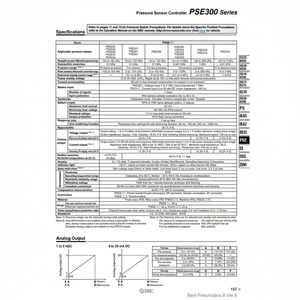 PSE303-B แบบจำลองเซนเซอร์ความดันดิจิตอลนิวเมติก SMC - Product Image 1