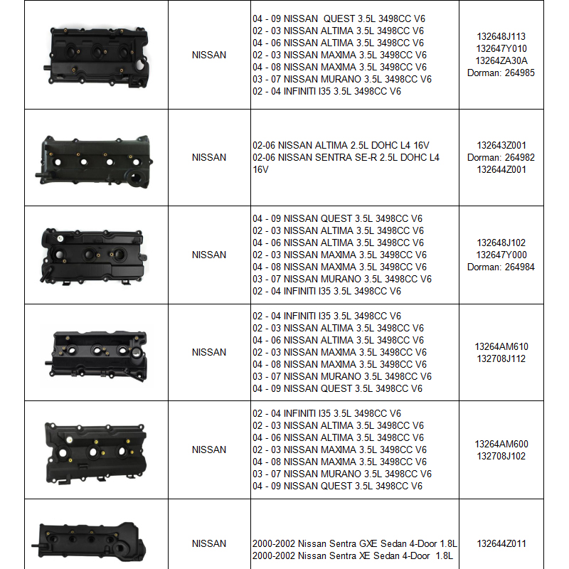 132644Z011 1.8L QG18DE Engine Valve Cover for Nissan Sentra