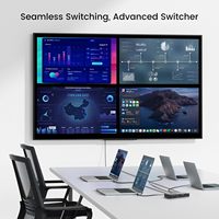 Conmutador Multivisor HDMI SYONG 4x1, Mezclador de Video, Conmutador Cuádruple sin Interrupciones 4 en 1, Salida 4K Full HD y 5 Modos de Visualización
