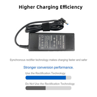 4.5*3.0mm 19.5V 4.62A 90W adaptateur secteur adaptateur pour ordinateur portable pour HP Envy Touchsmart Sleekbook 14 15 17 M6 M7 pavillon Compaq 14 15