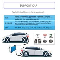 Bon prix Alimentation électrique pour la maison 30kw Gbt Fast Car Vehicle Mobile Ev Dc Charger Portable EV Charger