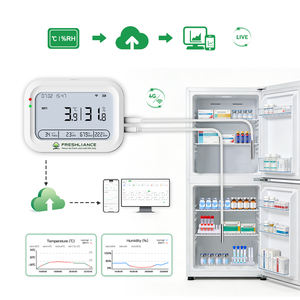 Coeus-4G/wifi IP65 LBSモニタリング4G & WIFIリアルタイム温度および湿度データロガーレコーダー - Product Image 3