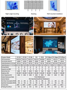 P1.538 Indoor Small Pixel Pitch LED Display High Contrast 500cd Brightness 240Hz Video Wall for Meeting Rooms & Conferences - Product Image 6