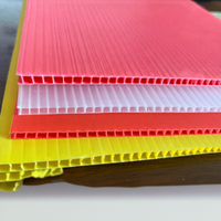 Meilleur prix pour les feuilles/panneaux/plaques en plastique ondulé PP