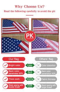 Tùy Chỉnh 100% Polyester 3X5FT Đất Nước Phong Cách Bay Đôi May Kỹ Thuật Số In Khuyến Mại Cờ & Biểu Ngữ Chất Lượng Cao - Product Image 2