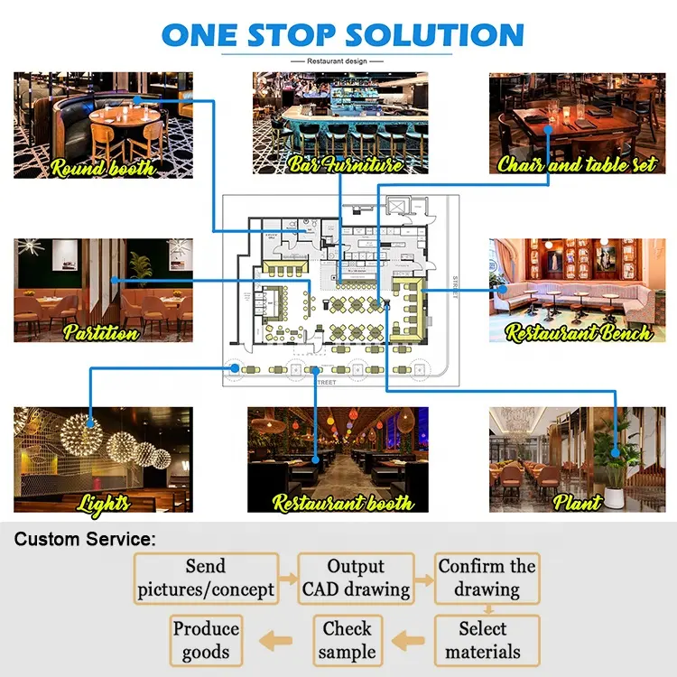 Disediakan Modern kedai kopi Bar Desain Interior restoran dekorasi furnitur untuk satu solusi berhenti