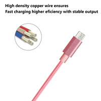 Kabel Data Pengisian Daya USB Micro 3A 60W Nylon Braided 3ft 6ft 10ft Grosir Pabrik untuk Android