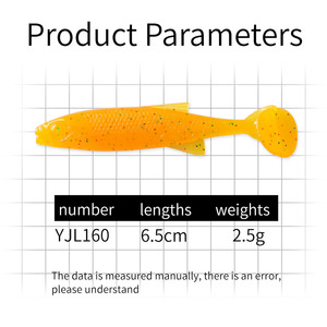 Señuelo de Pesca con Cola en T, 2.5G 6.5Cm, Señuelo Realista para Pescar Lubina, Cebo de Fondo, Plástico Suave, Pez Artificial, Equipo de Pesca al Aire Libre - Product Image 4