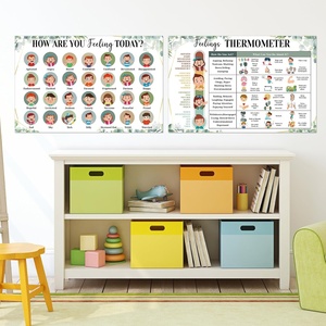 Affiche personnalisée sur la gestion de la colère : tableau des émotions et des sentiments avec roue des compétences de gestion pour la régulation comportementale des enfants et des étudiants - Product Image 5